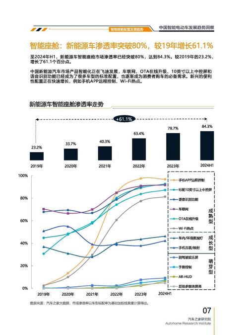 广州262起亚对未来市场的预测，名爵汽车品牌文化的传播